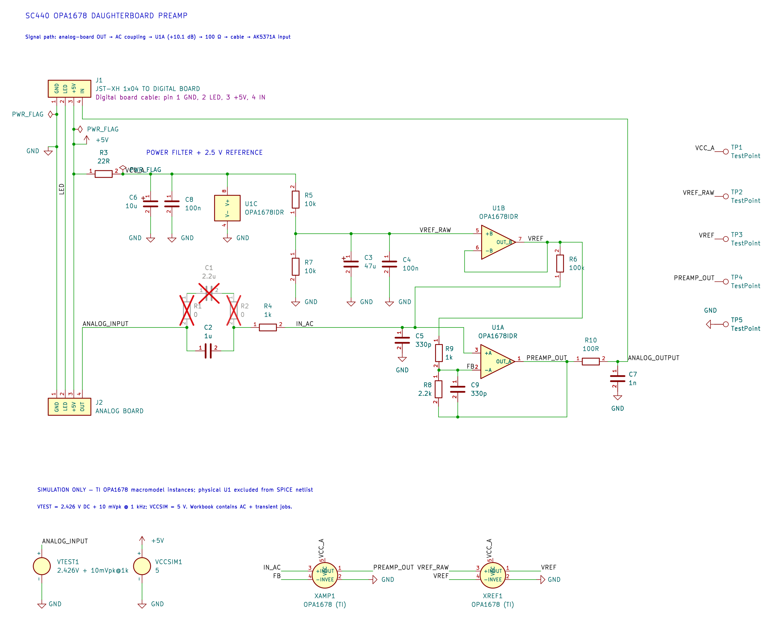 SC440 Preamp, from the project README