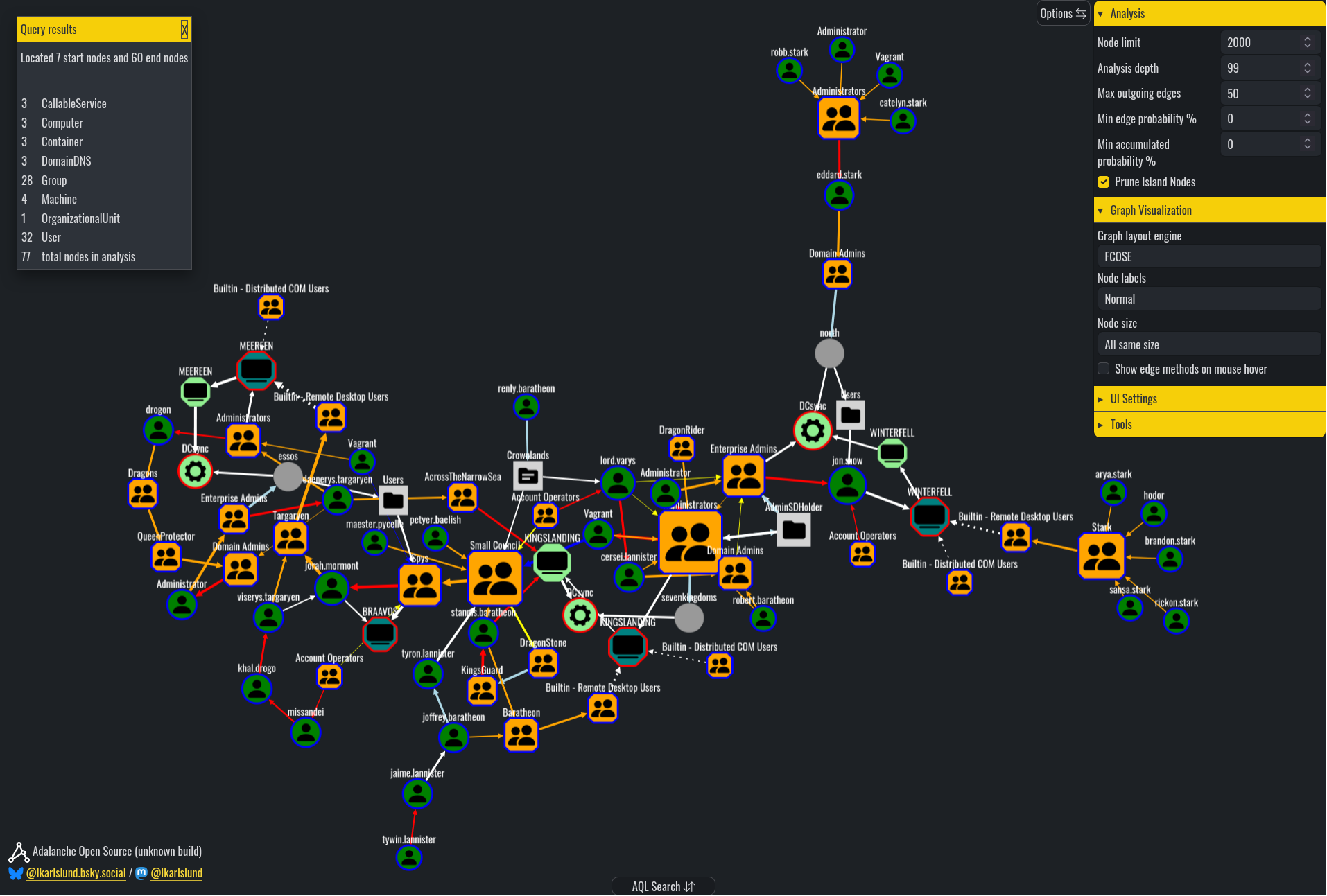 Sample Adalanche Graph using the GOAD lab