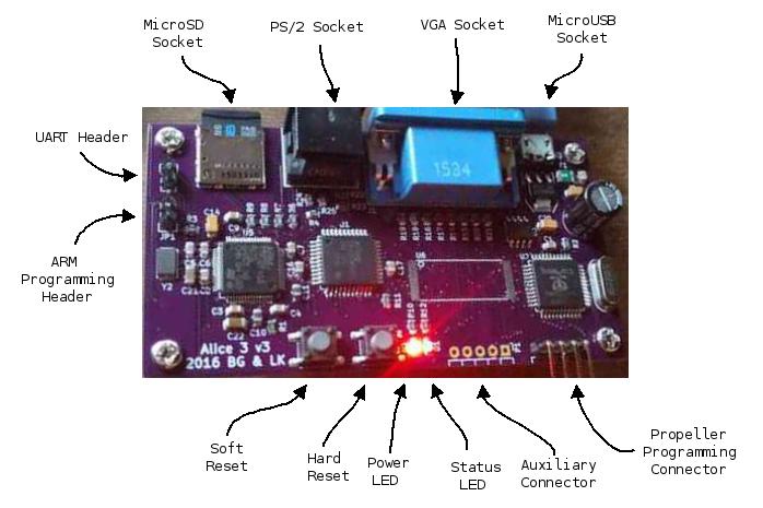 MOBO SMD, from the project README