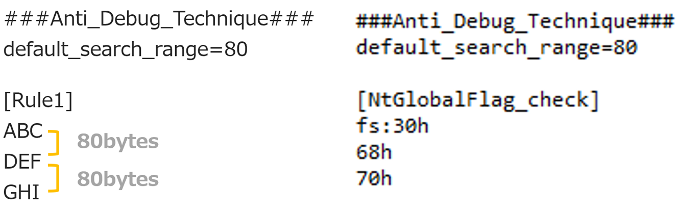 HowToWriteAnti_Debug_Technique_Section