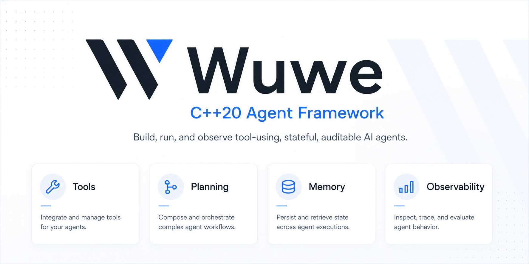 Wuwe banner