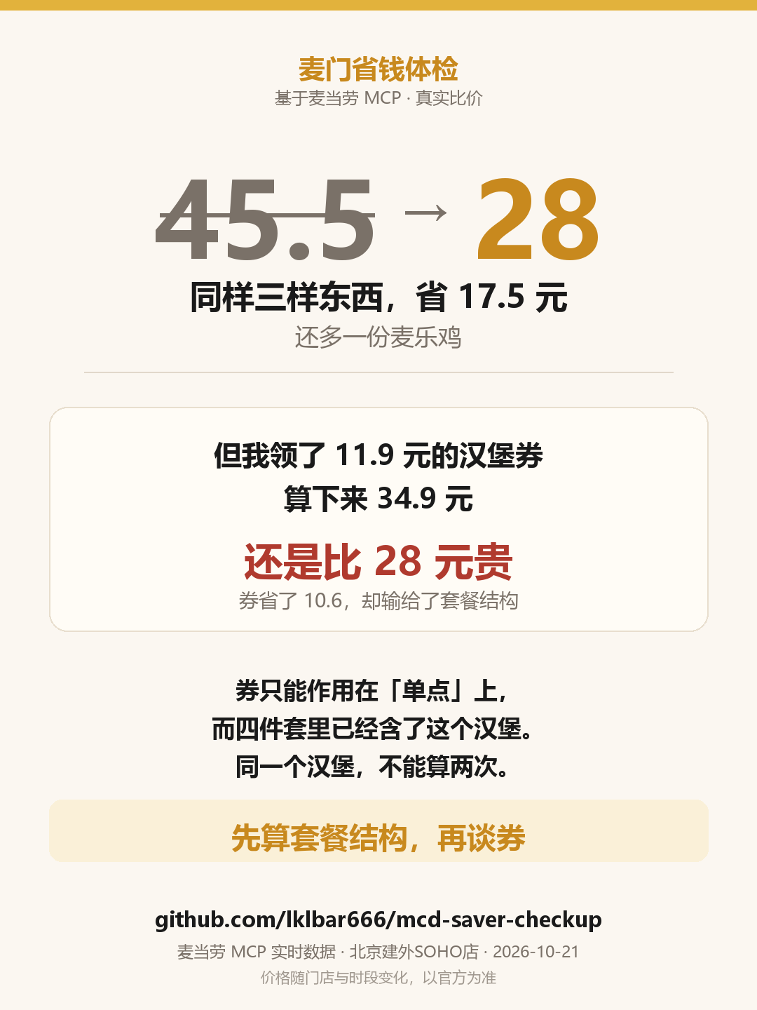 真实案例：单点 45.5 元，四件套 28 元，省 17.5 元