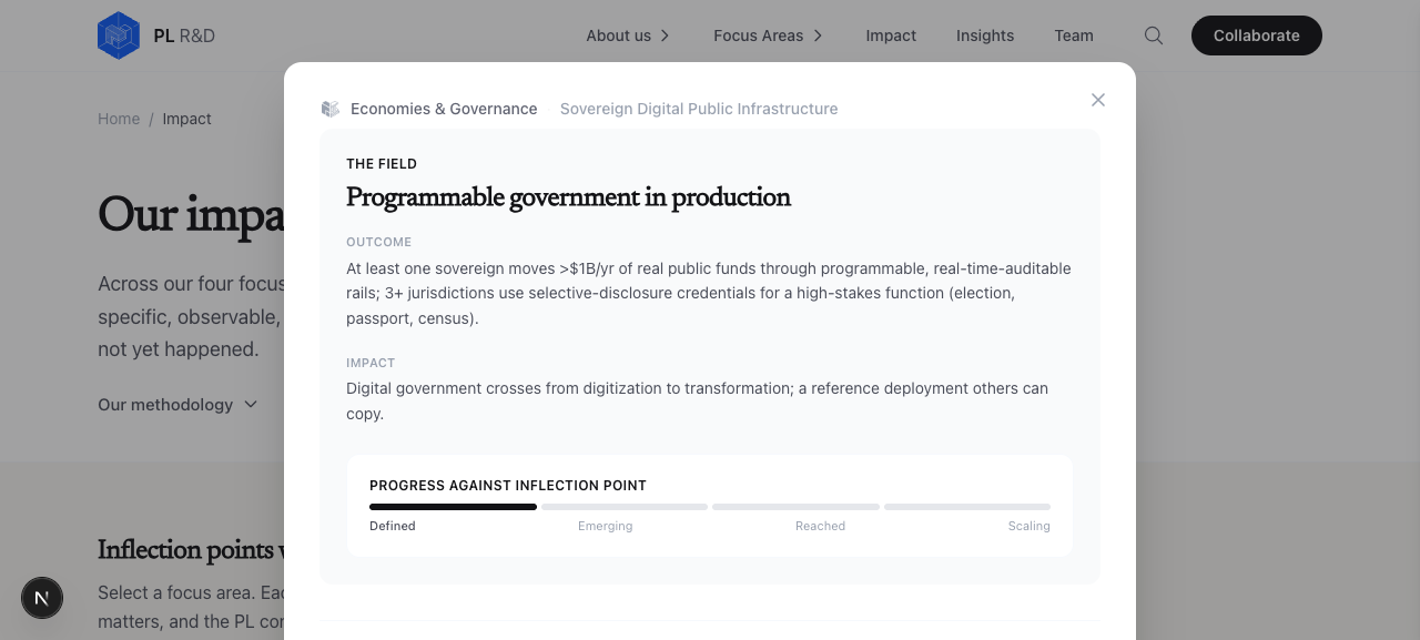restructured impact modal