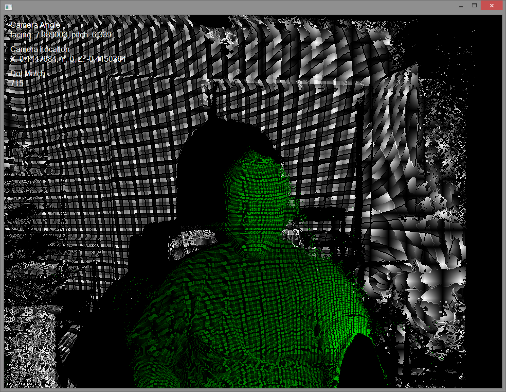 3D Point Cloud