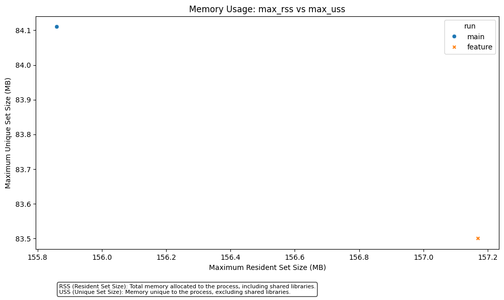 Image not available