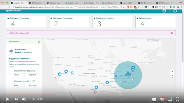 Logistics Wizard on Bluemix