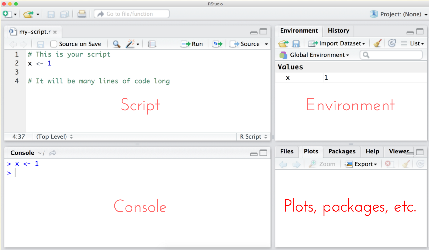 screenshot of labeled RStudio interface