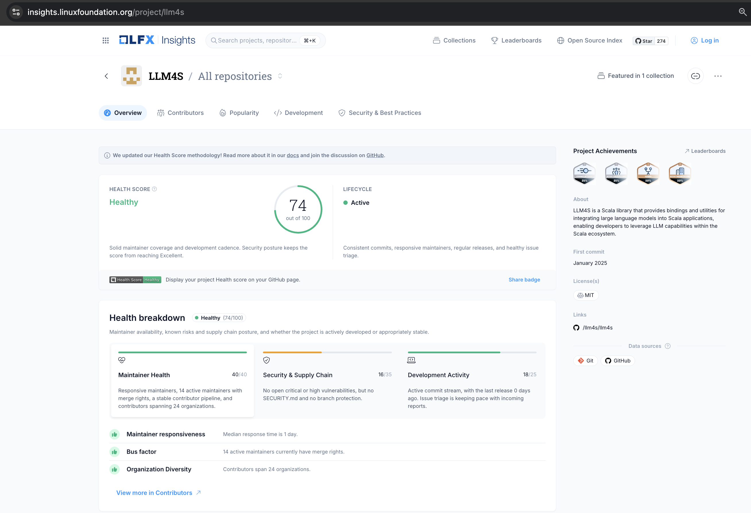LLM4S project overview on LFX Insights