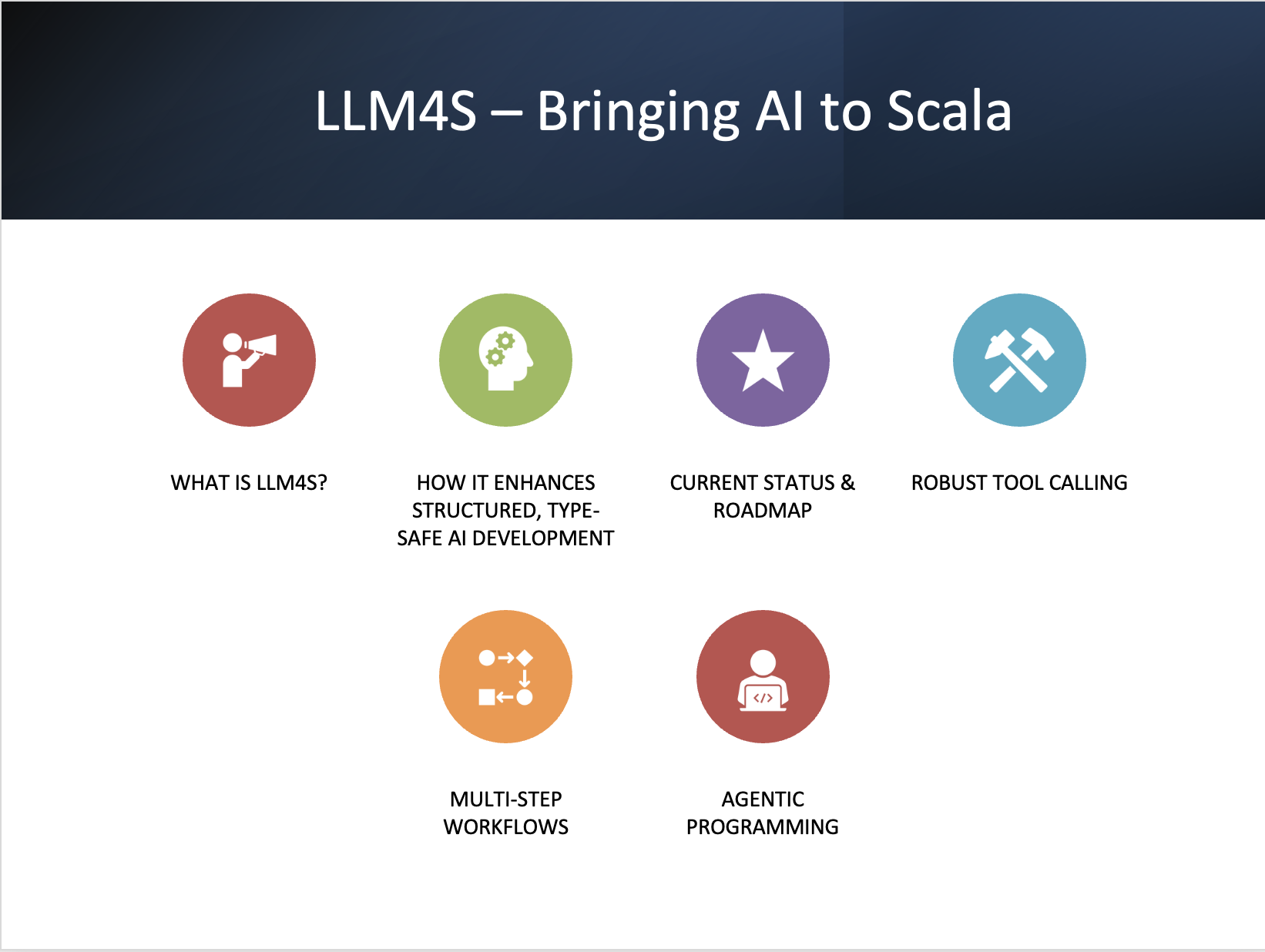LLM4S Overview