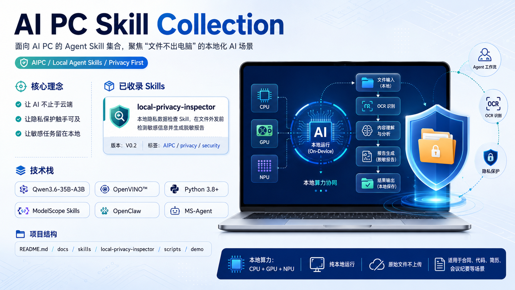 AI PC Skill Collection