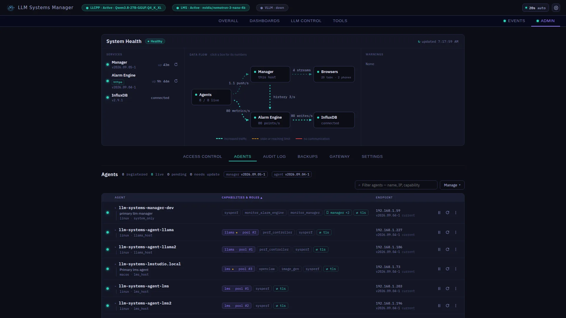Admin — System Health & Agents