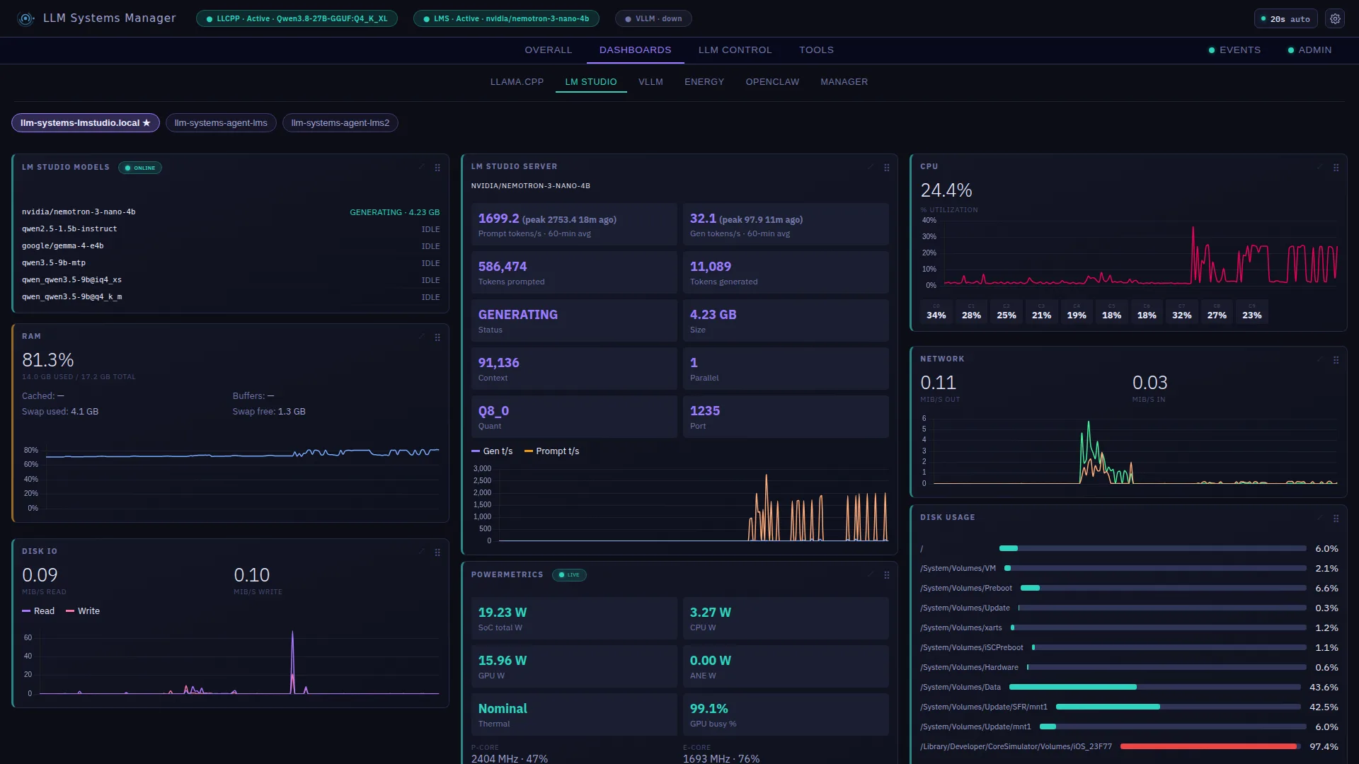 LM Studio dashboard