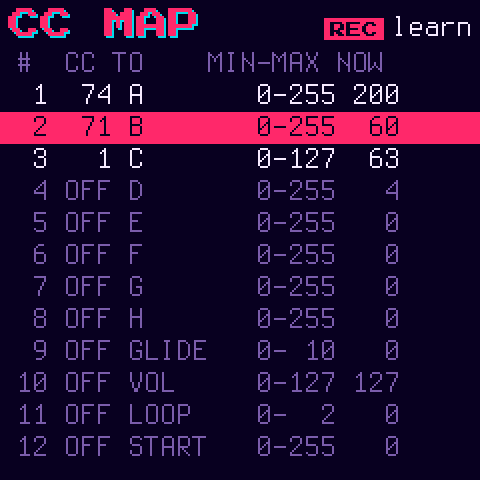 The CC screen