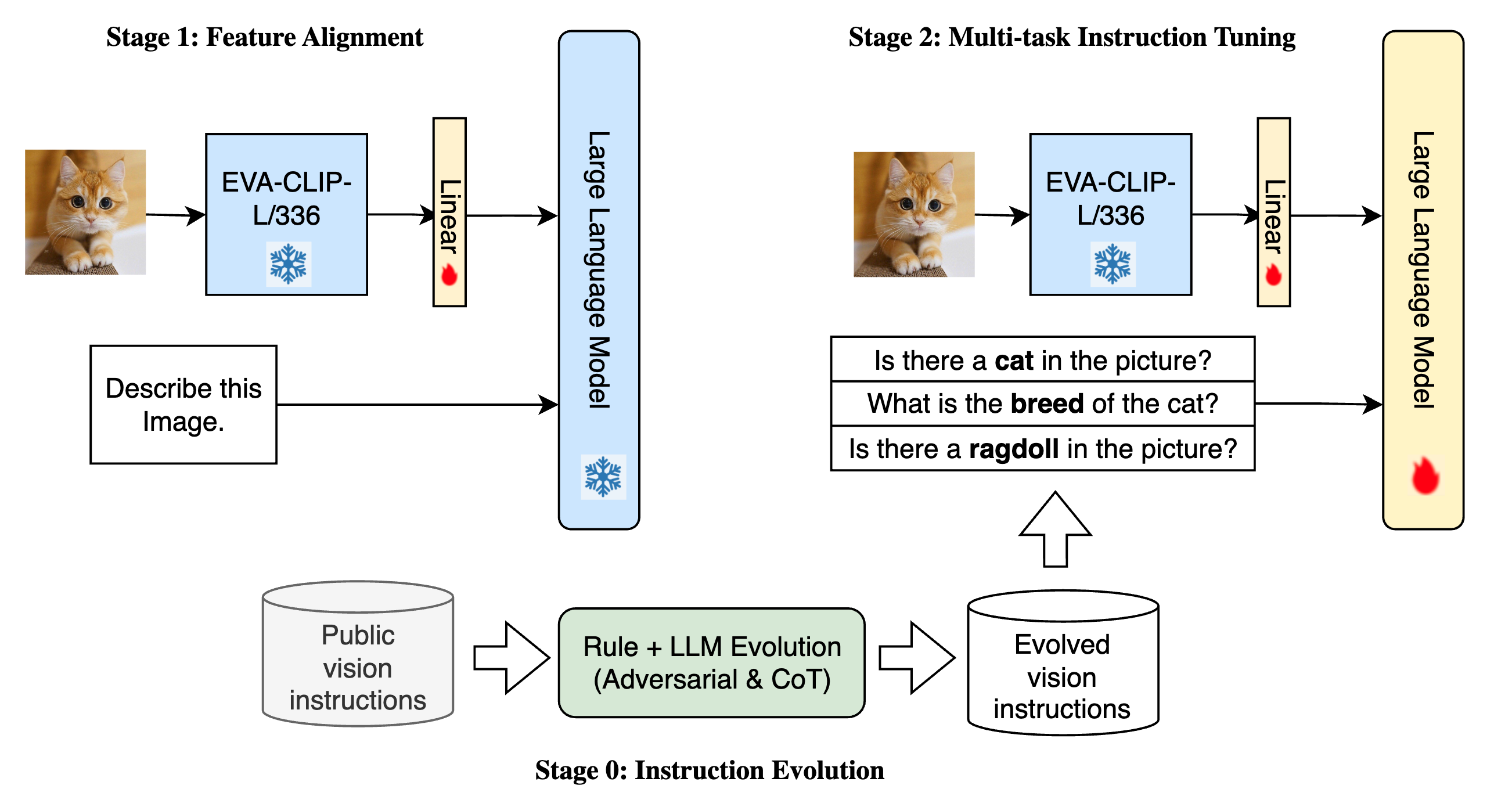 framework-evol.png