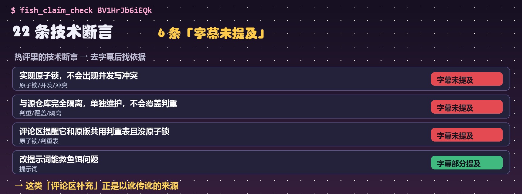 传闻核查