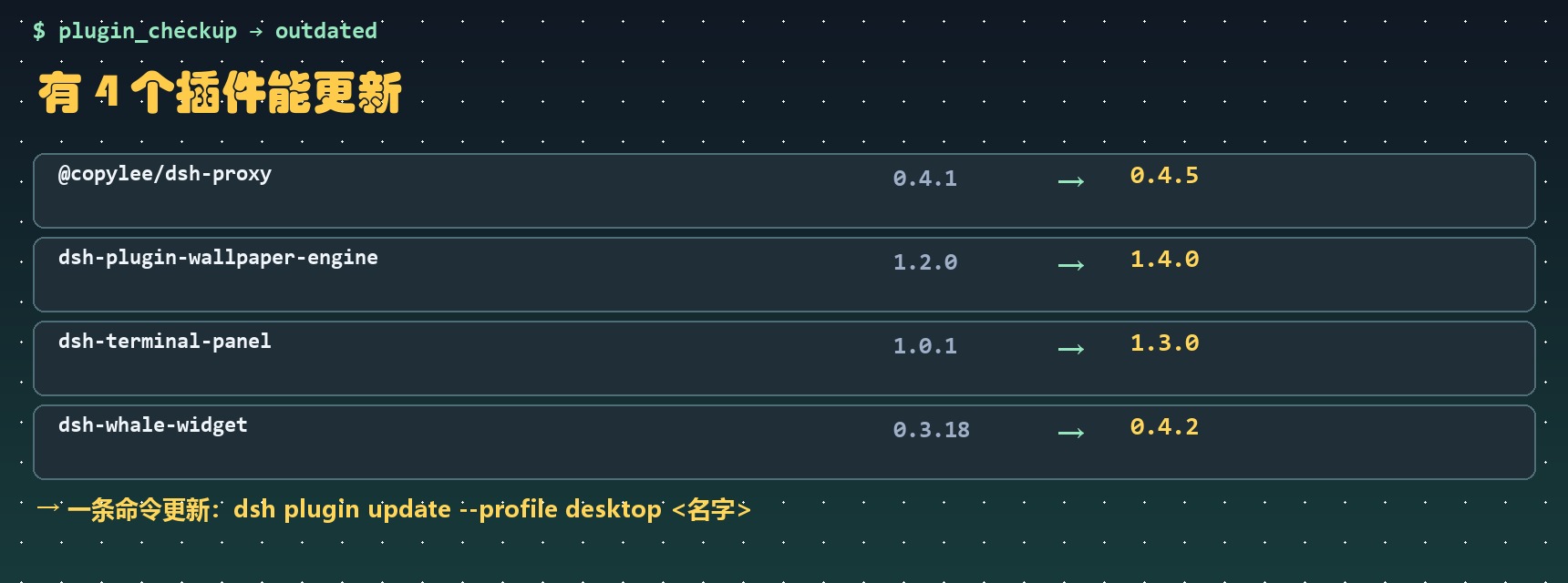 可更新版本