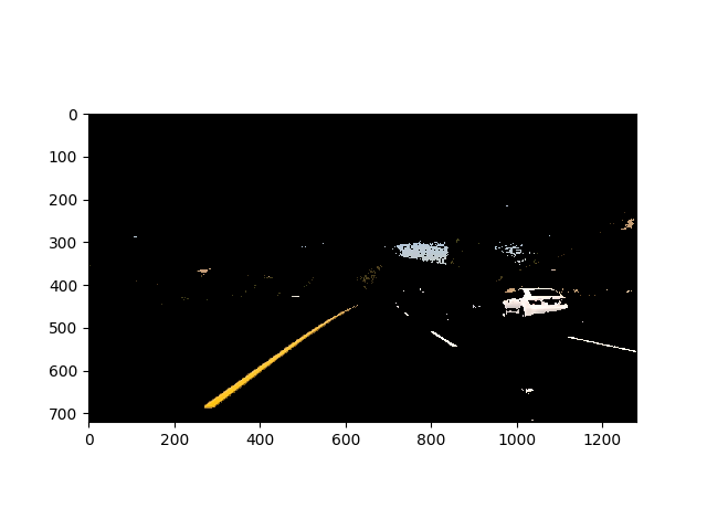 Image of Color masking