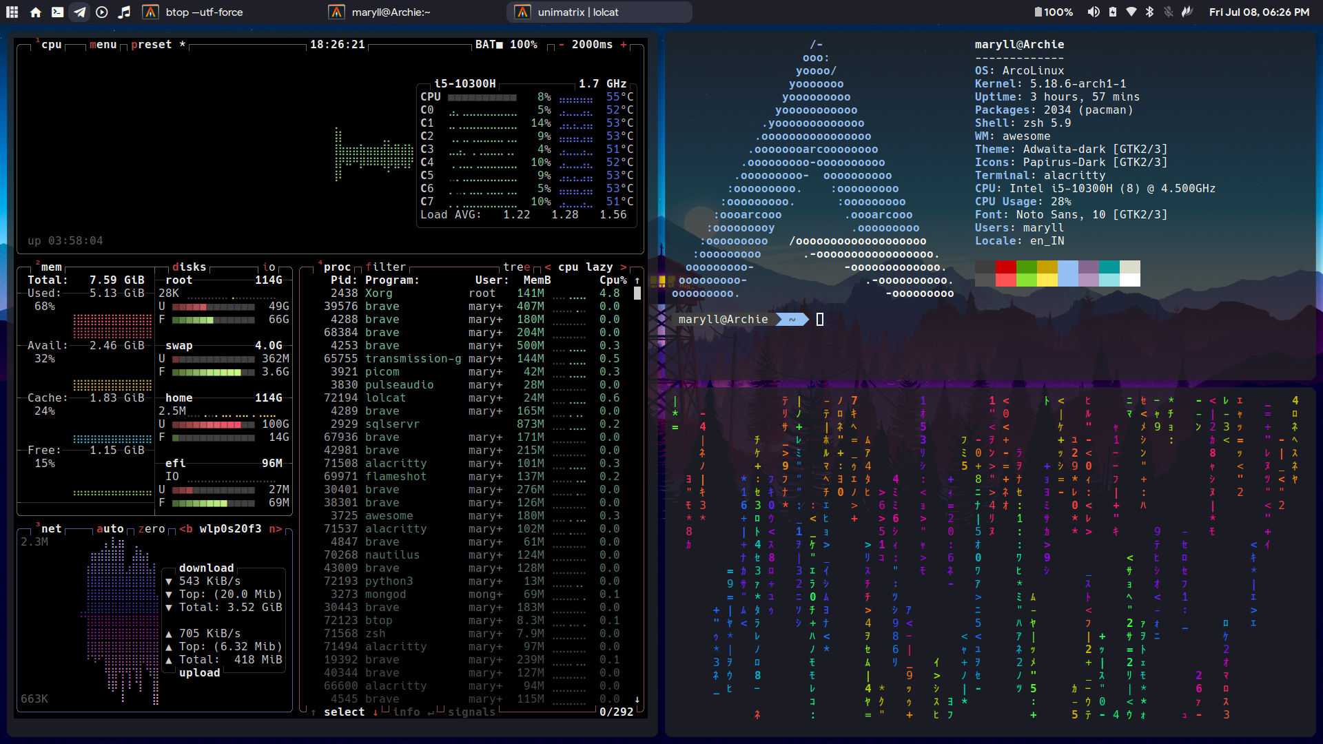 terminals