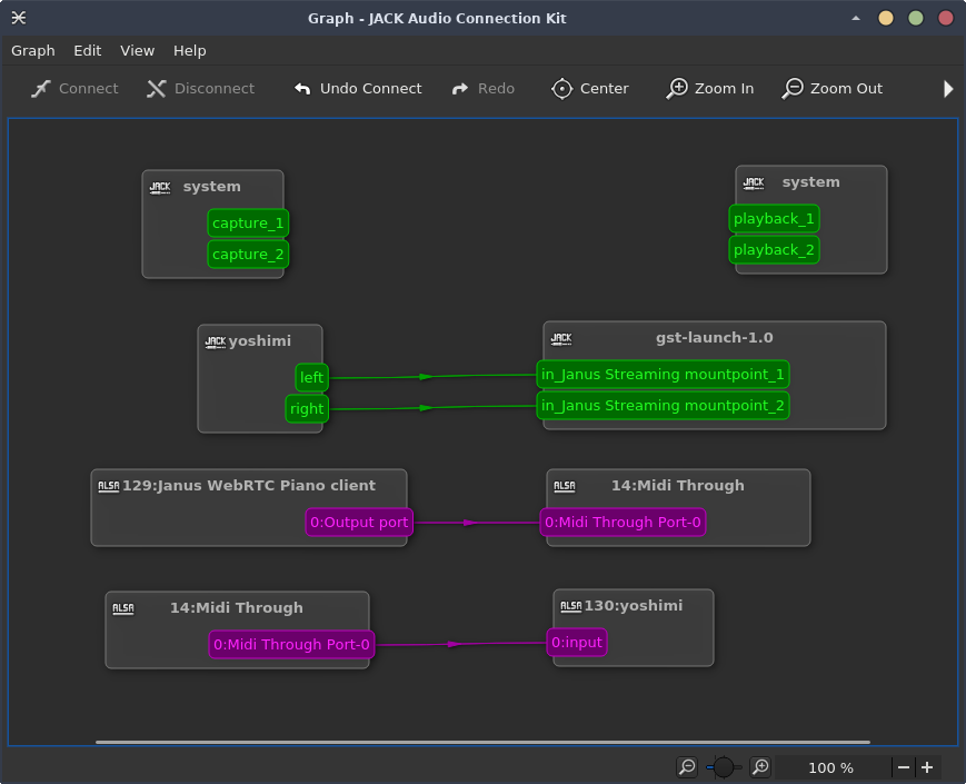 Hooking a Jack application