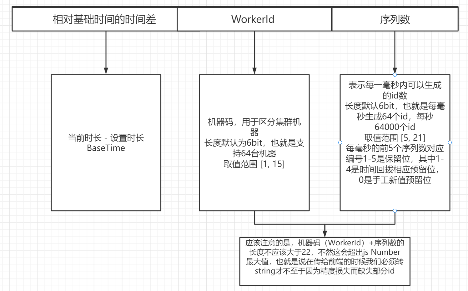 输入图片说明