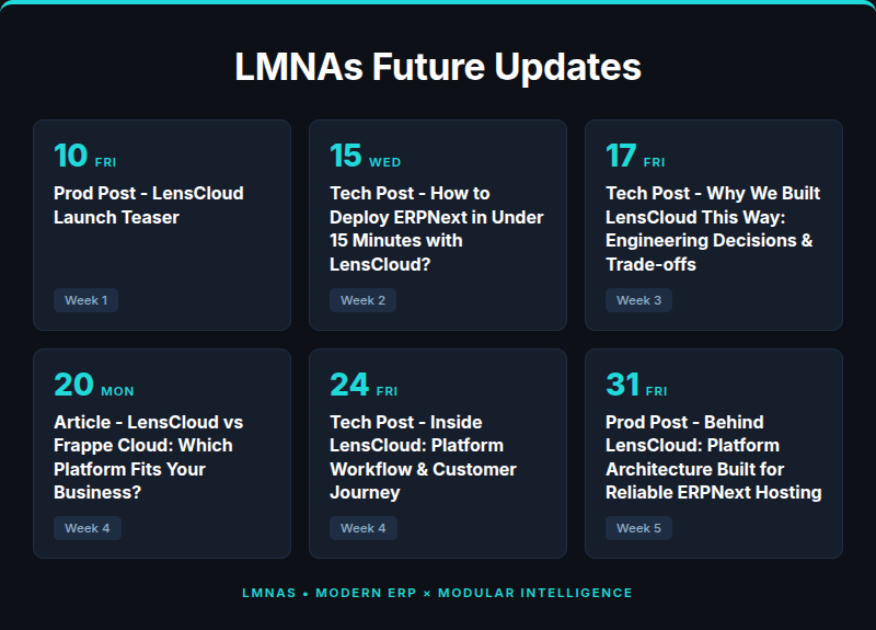 future updates