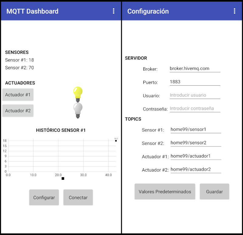 MQTT Dashboard v2