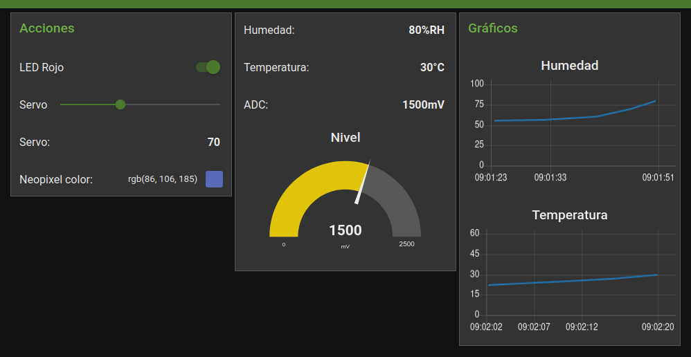 Placa, from the project README