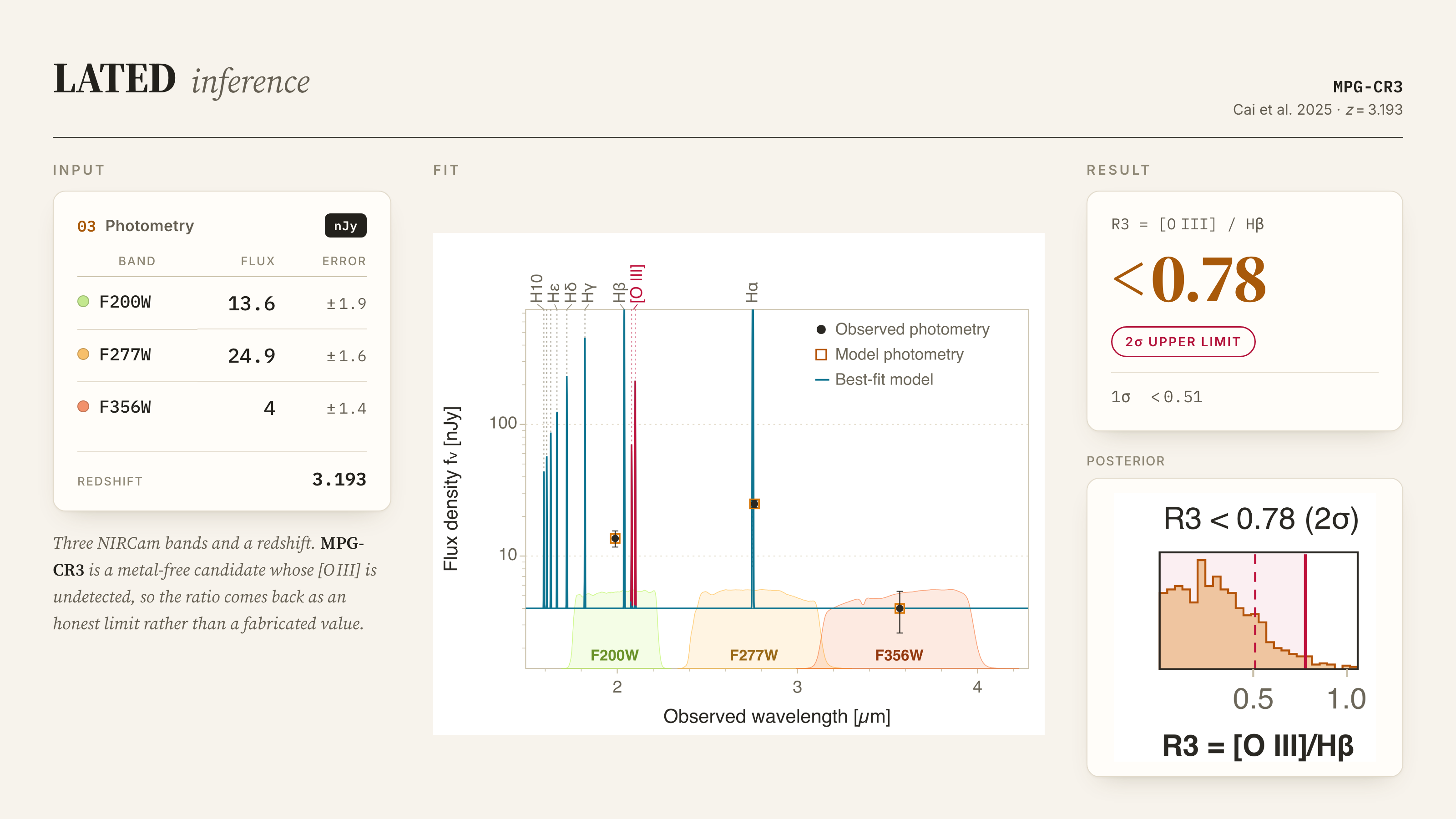 The lated web workbench