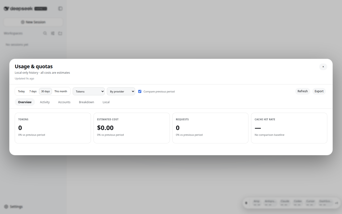 Usage Center full dashboard