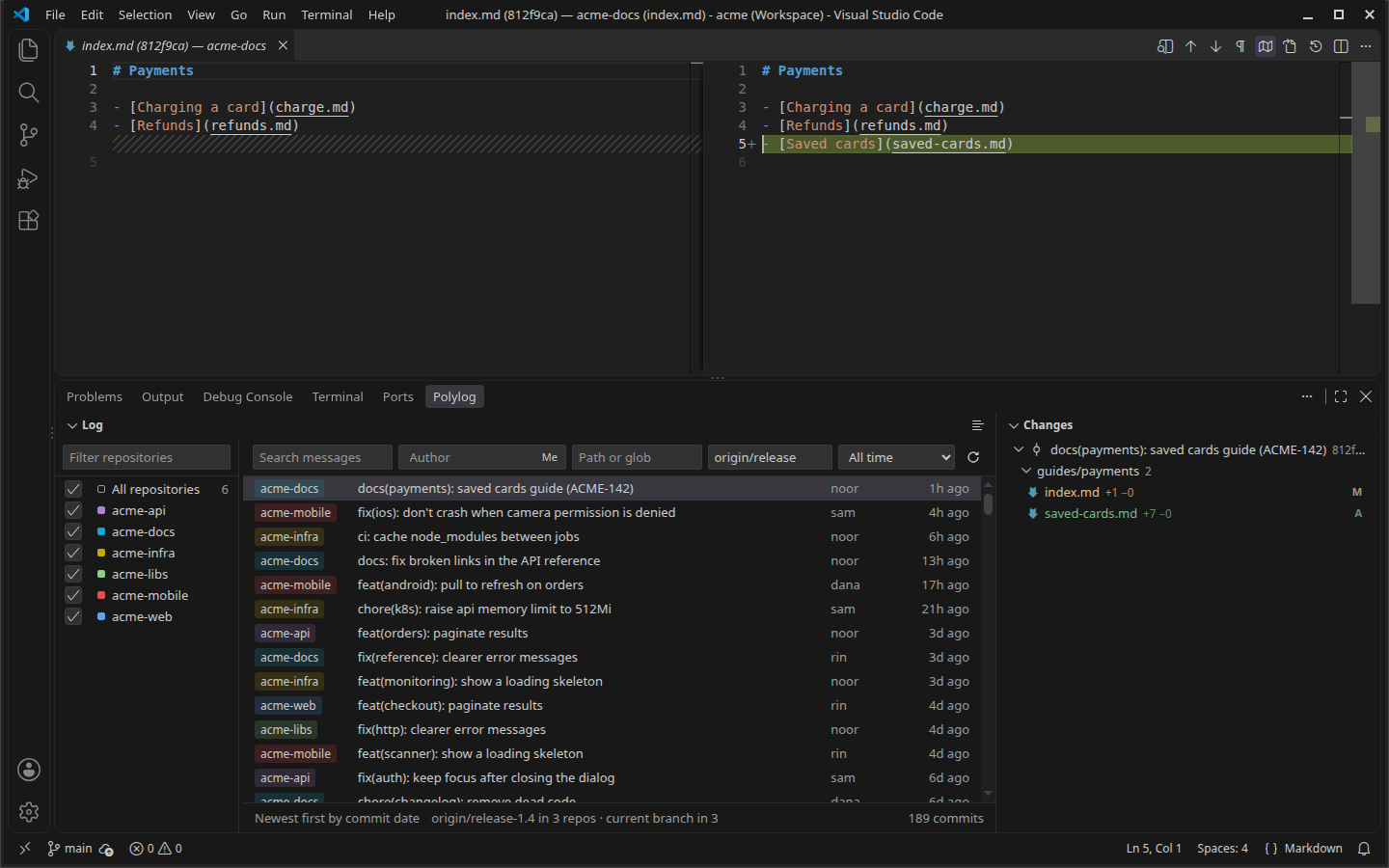 The log on origin/release-1.4: found in three repositories, current branch in the other three