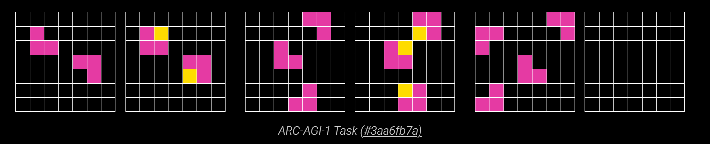 arc-agi-1