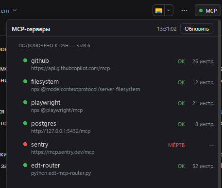 The MCP status panel