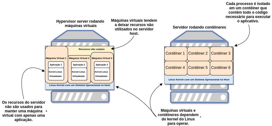 https://raw.githubusercontent.com/lobocode/lobocode.github.io/master/post/images/IP1wCV7.png#center