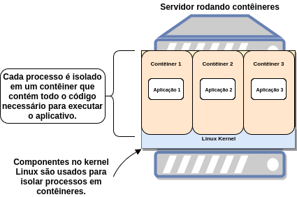 https://raw.githubusercontent.com/lobocode/lobocode.github.io/master/post/images/MTIhnmV.png#center