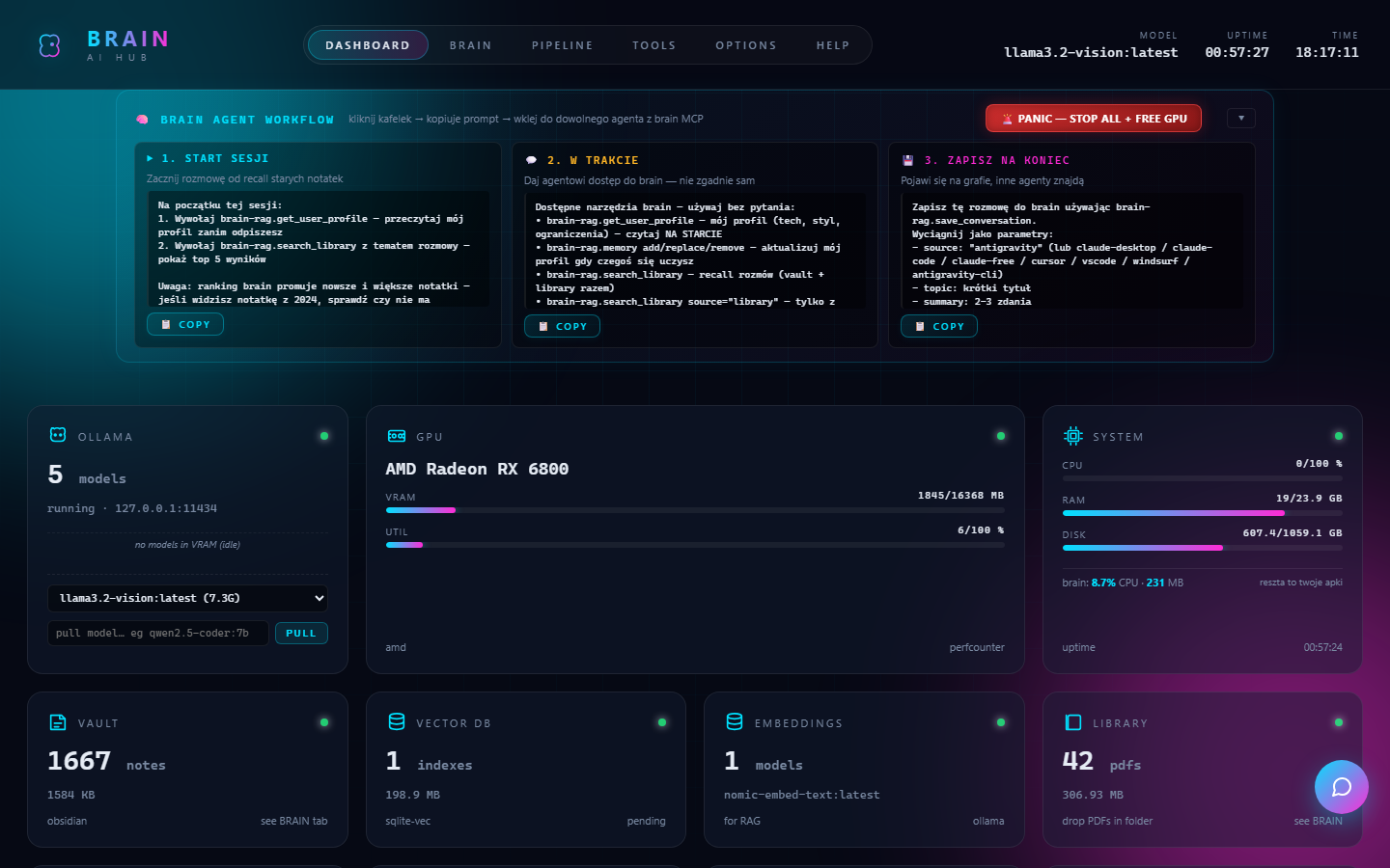 Brain dashboard
