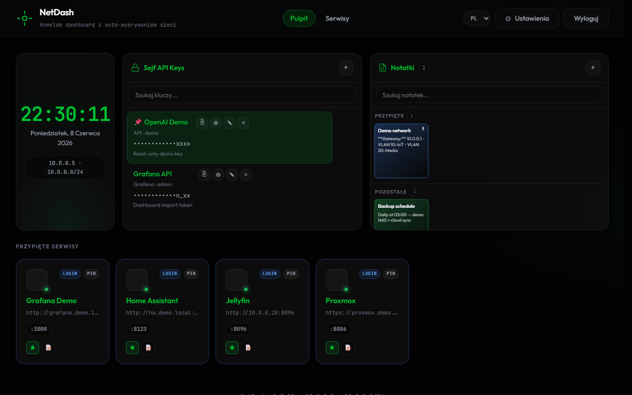 NetDash