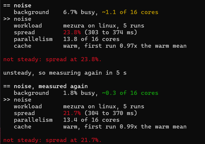 what noise prints