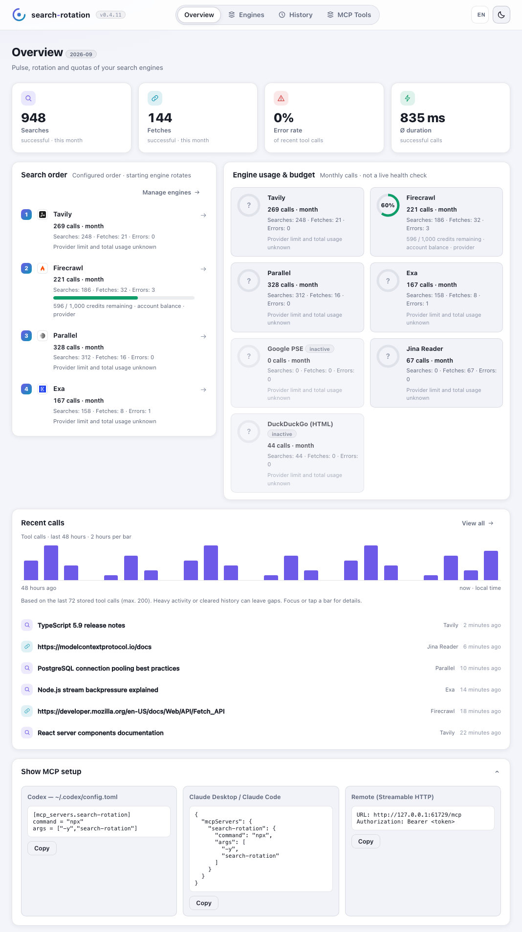 search-rotation dashboard showing per-engine call counts, remaining budgets, recent activity, and expanded MCP setup
