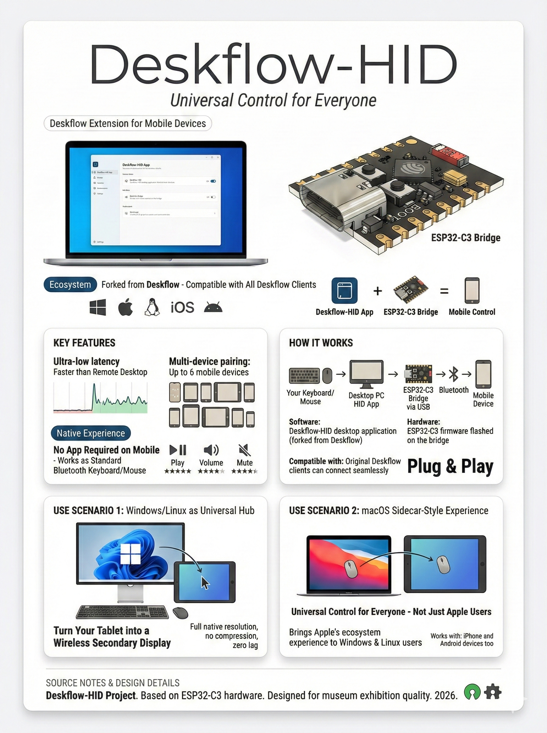lockekk/deskflow-hid cover