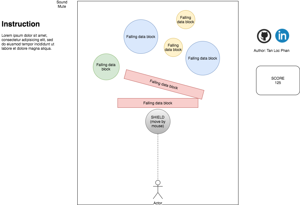 Writeframe