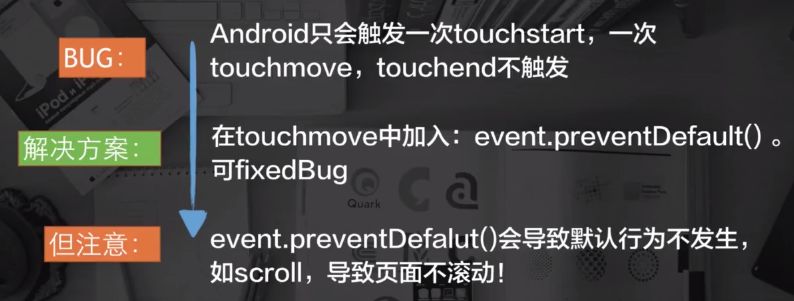 Touch基础事件