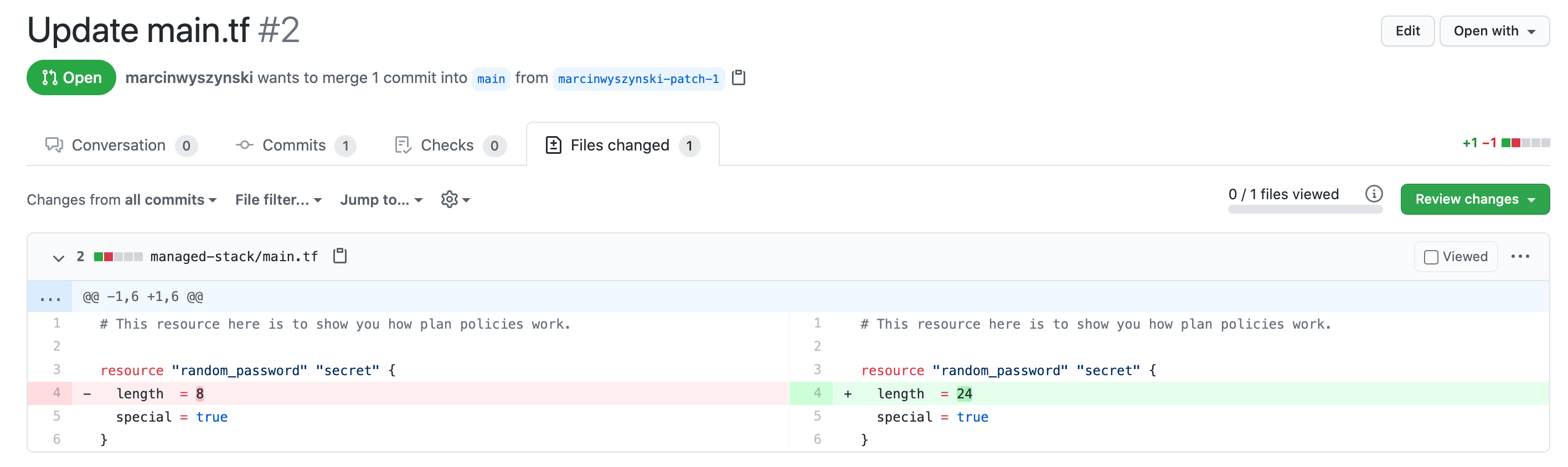 Pull Request changes