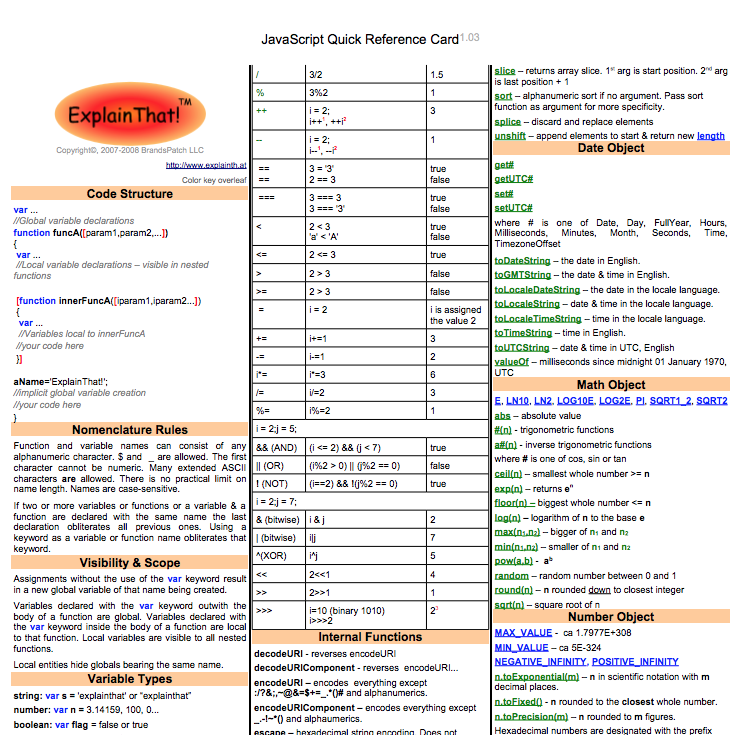 JavaScript Quick Reference