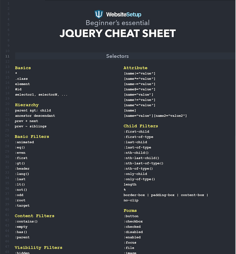 jQuery Cheat Sheet by Website Setup