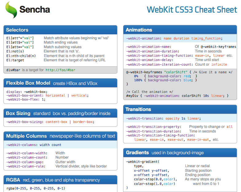 WebKit CSS3 Cheat Sheet