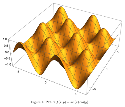 Example Plot