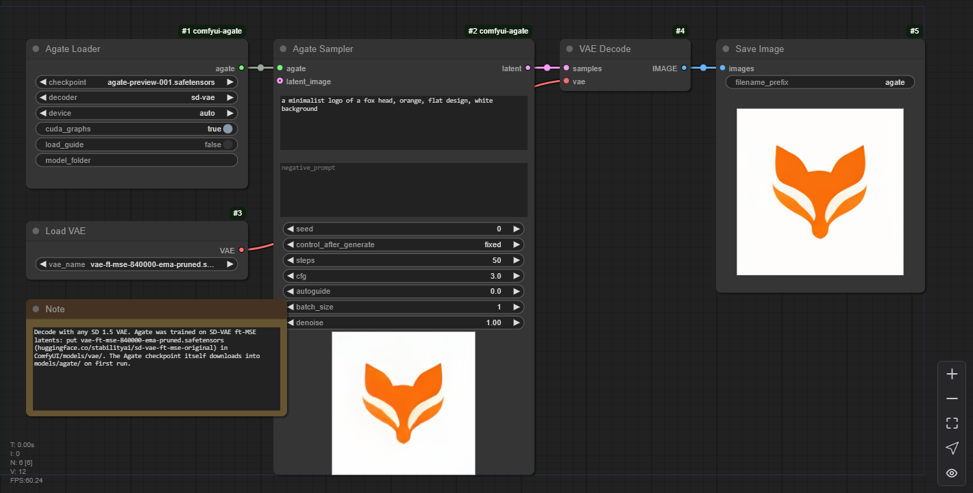 The agate_txt2img example workflow in ComfyUI: Agate Loader, Agate Sampler with a live preview, VAE Decode and Save Image