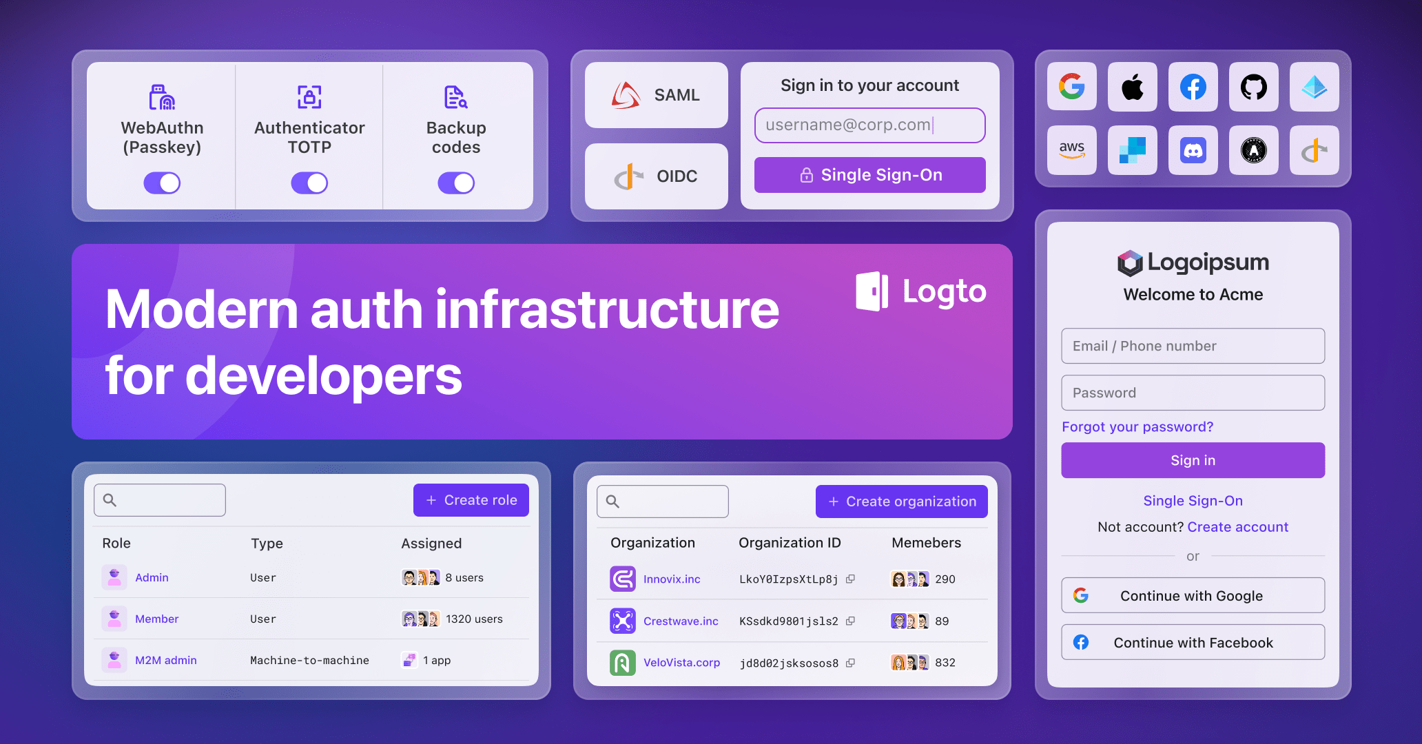 Screenshot van Logto