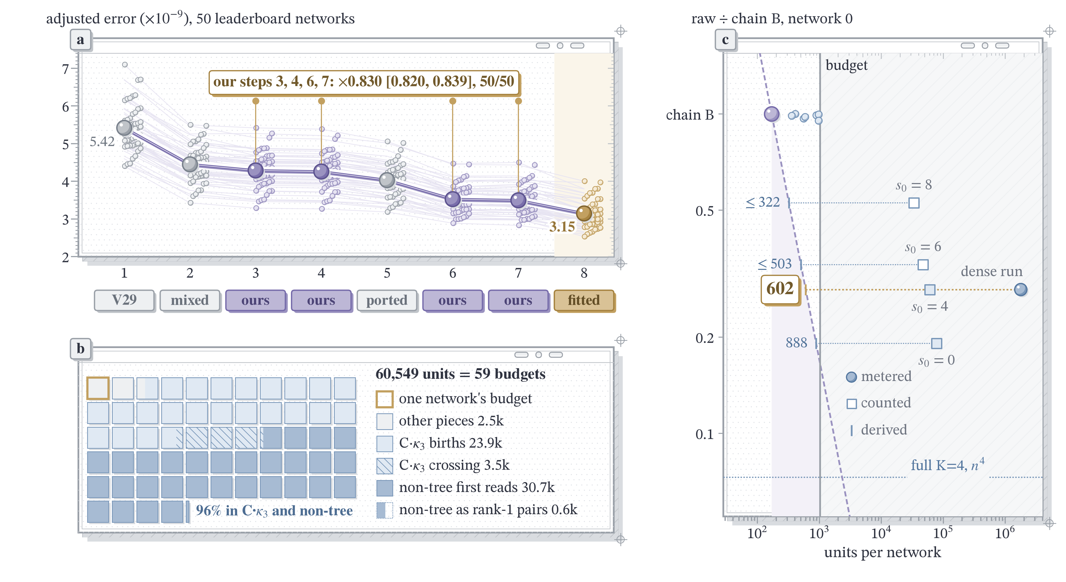 fig4
