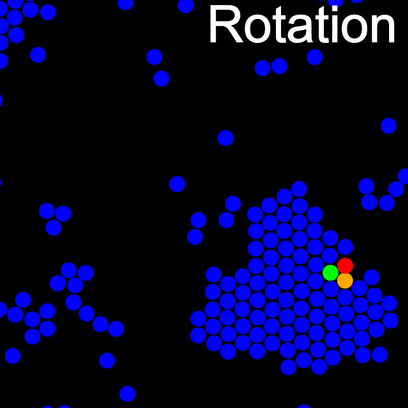 Example VMMC rotation move.